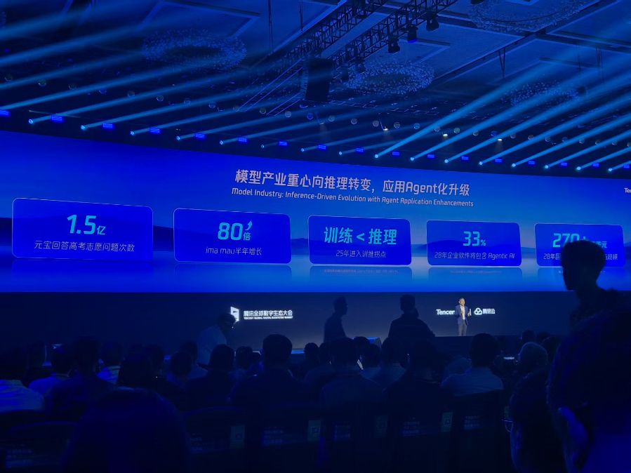 腾讯出牌：全面开放AI能力，适配国产芯片