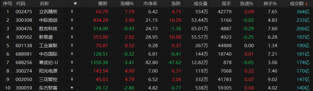 微信图片_20250923150617_85_367 微信图片_20250923150617_85_367.png