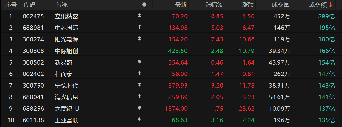 微信图片_20250924151058_35_164 微信图片_20250924151058_35_164.png