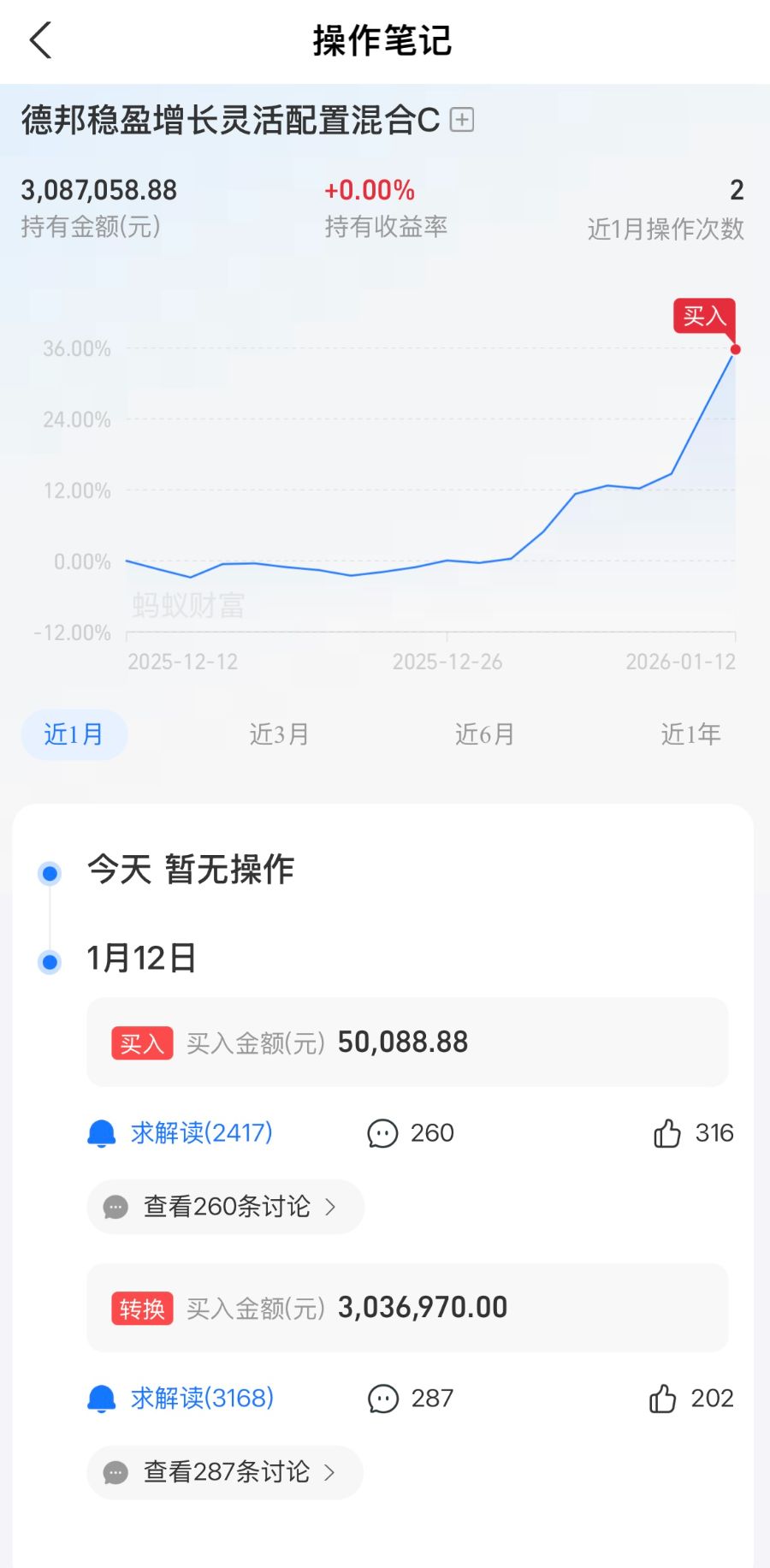 120亿？德邦基金紧急限购
