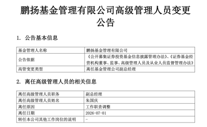 又现高管回归投研！鹏扬基金朱国庆卸任副总、转任首席基金经理