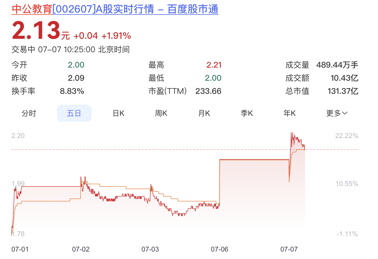 密切监控异常交易,监管严查匿名“赌约帖” 乱象