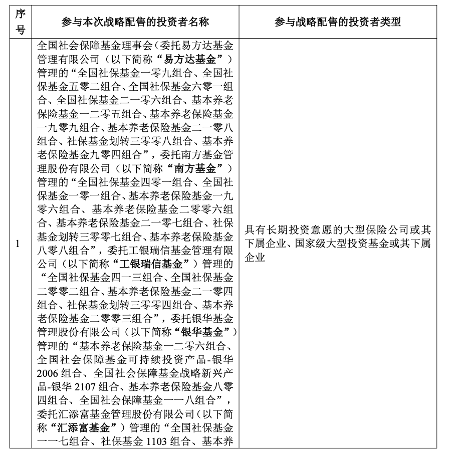 长鑫科技定价8.66元/股，美团、蔚来、奇瑞等现身战配名单