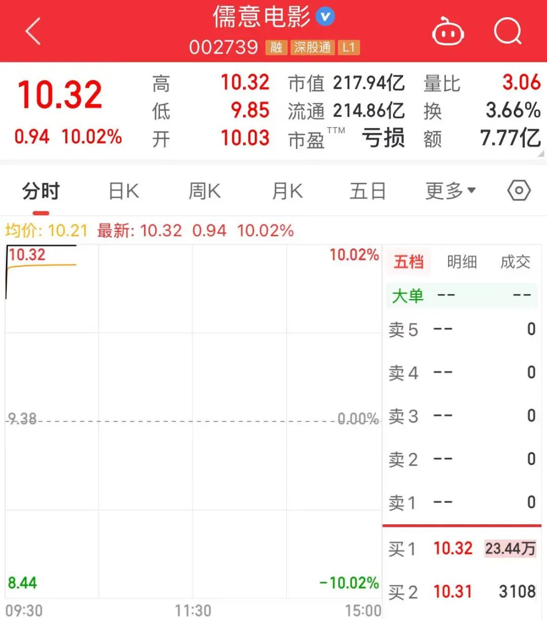 30秒，直线涨停，两连板