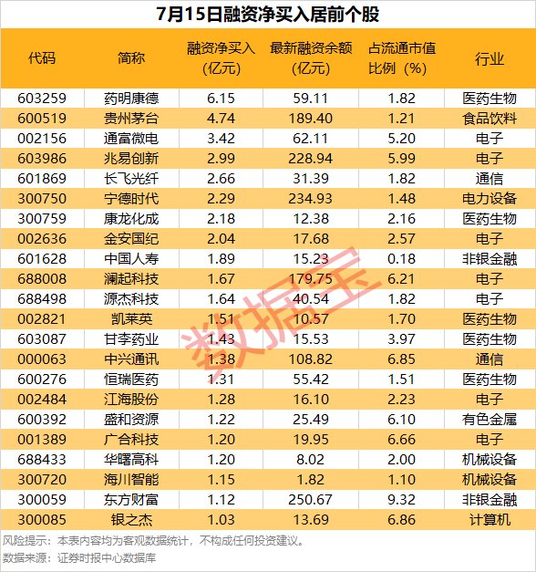 今日，申购代码787825，中签率极高 ！