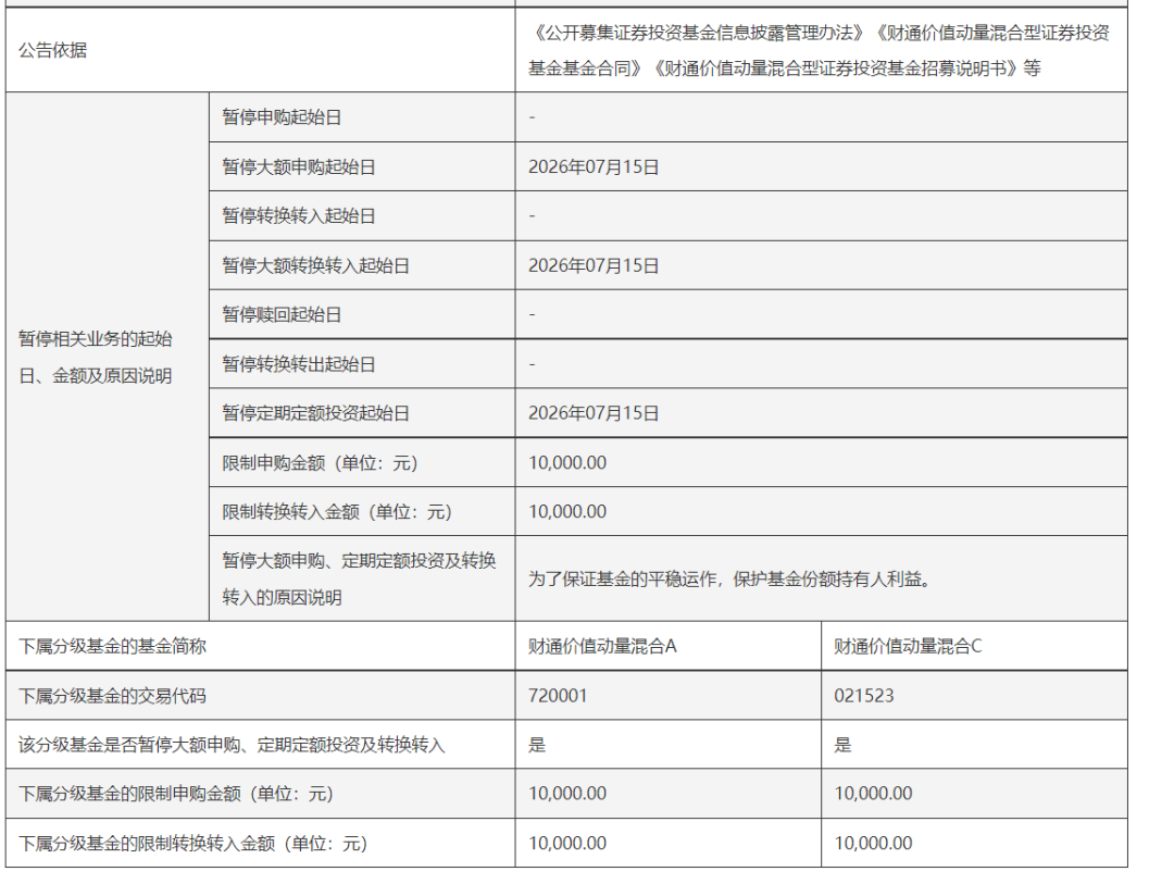 注意！知名基金经理，集中放松限购