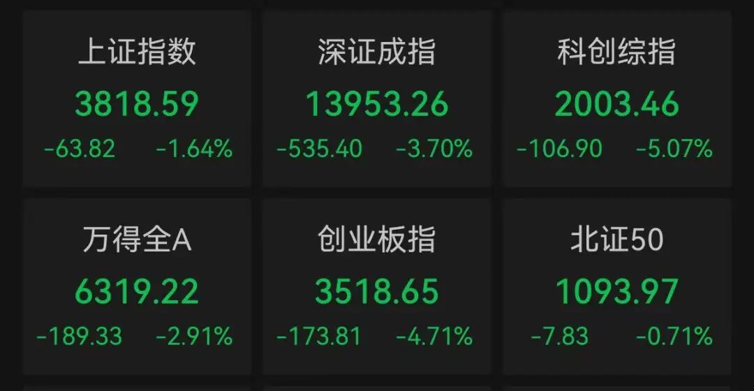 显著放量，重要市场信号