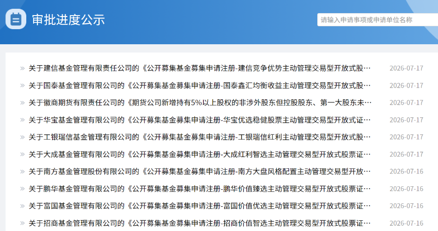 18只主动管理ETF正式挂网！“均衡”“价值”为名称高频词