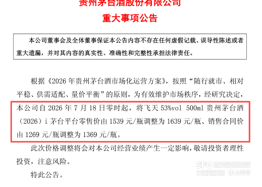 茅台酒年内再次双提价：零售价1639元 合同价1369元