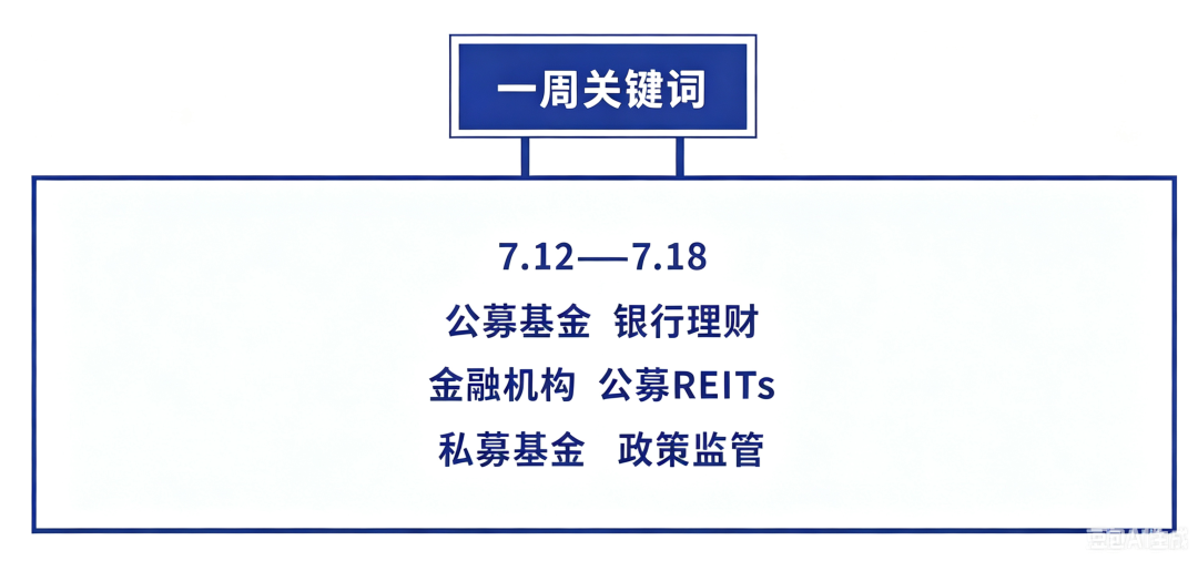基金大事件｜首批主动ETF上报，基金二季报陆续披露