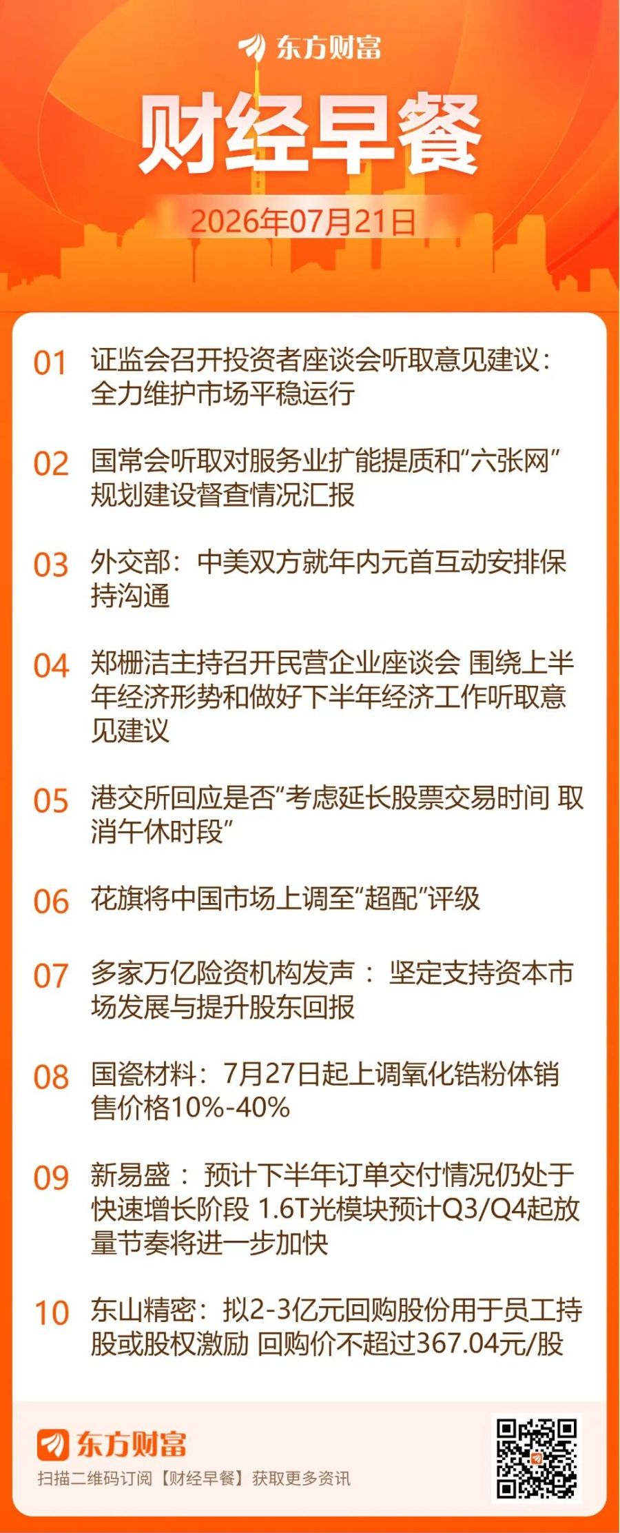 东方财富财经早餐 7月21日周二