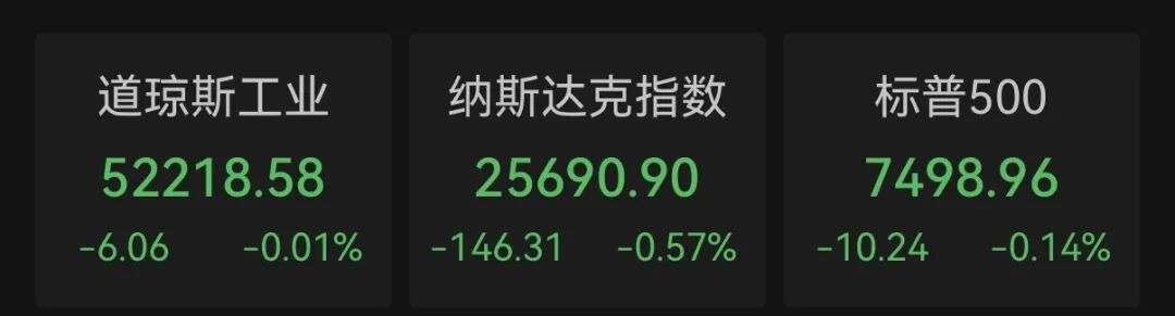 业绩不及预期，万亿美元巨头盘后大跌